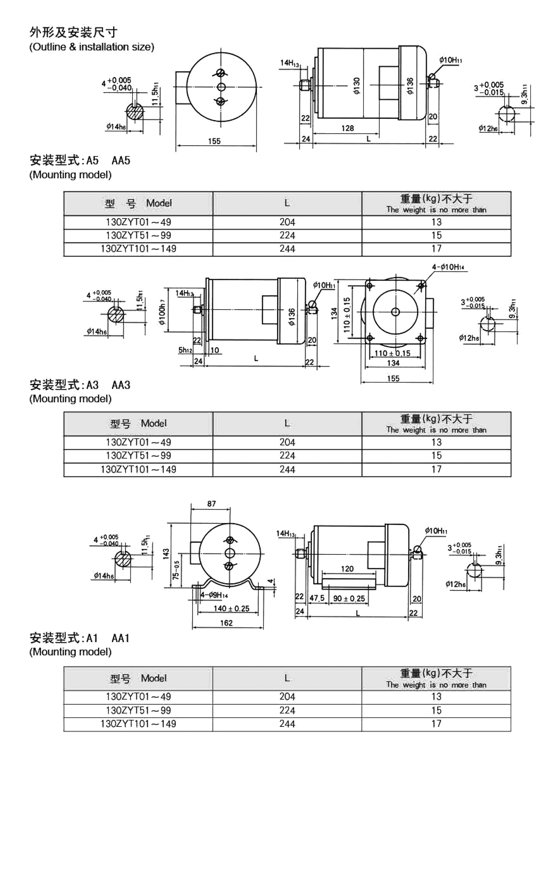 直流永磁電機